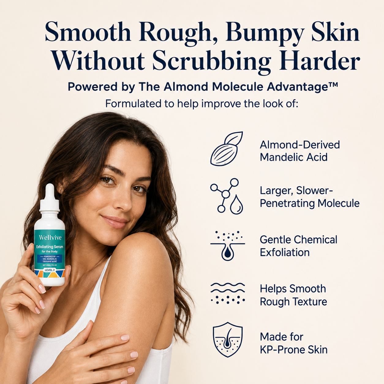 15% Mandelic Acid KP Body Serum