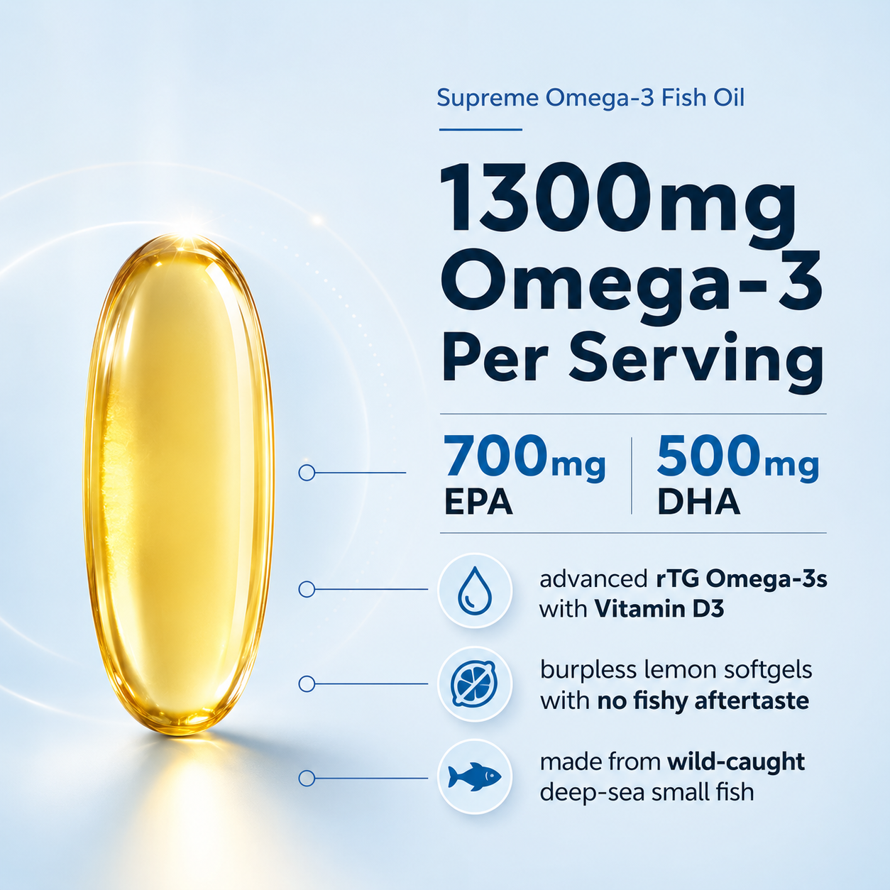 Wellvive™ Supreme Omega-3 Fish Oil