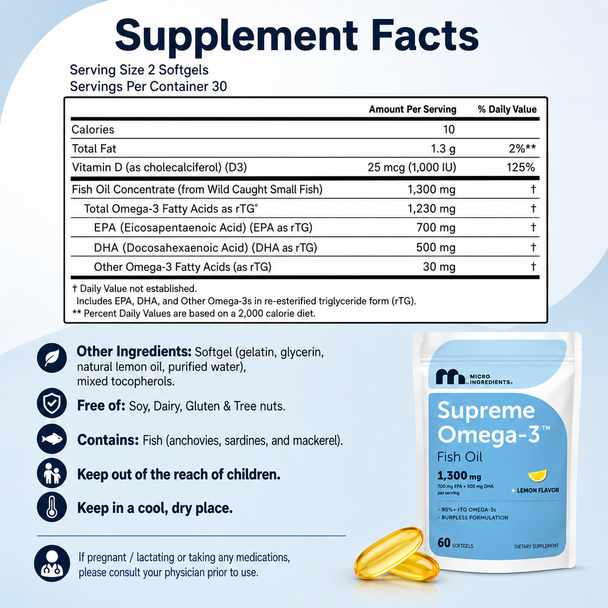 Wellvive™ Supreme Omega-3 Fish Oil