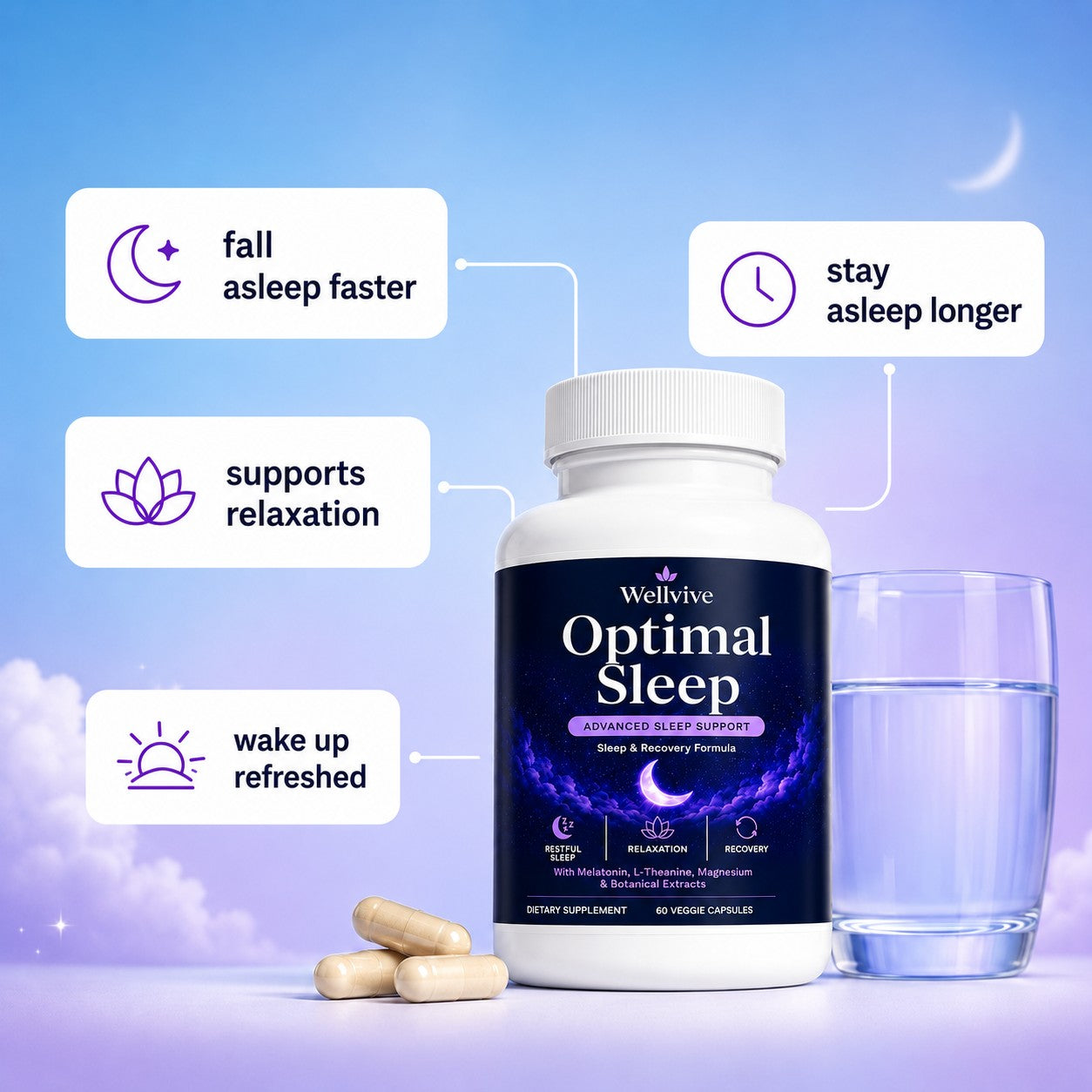 Optimal Sleep