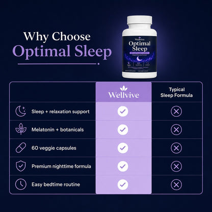 Optimal Sleep